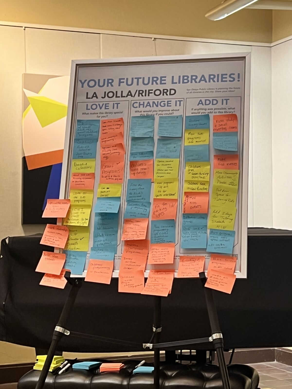 La Jolla/Riford Library users had a lot of suggestions for library staff. A second board was added later.