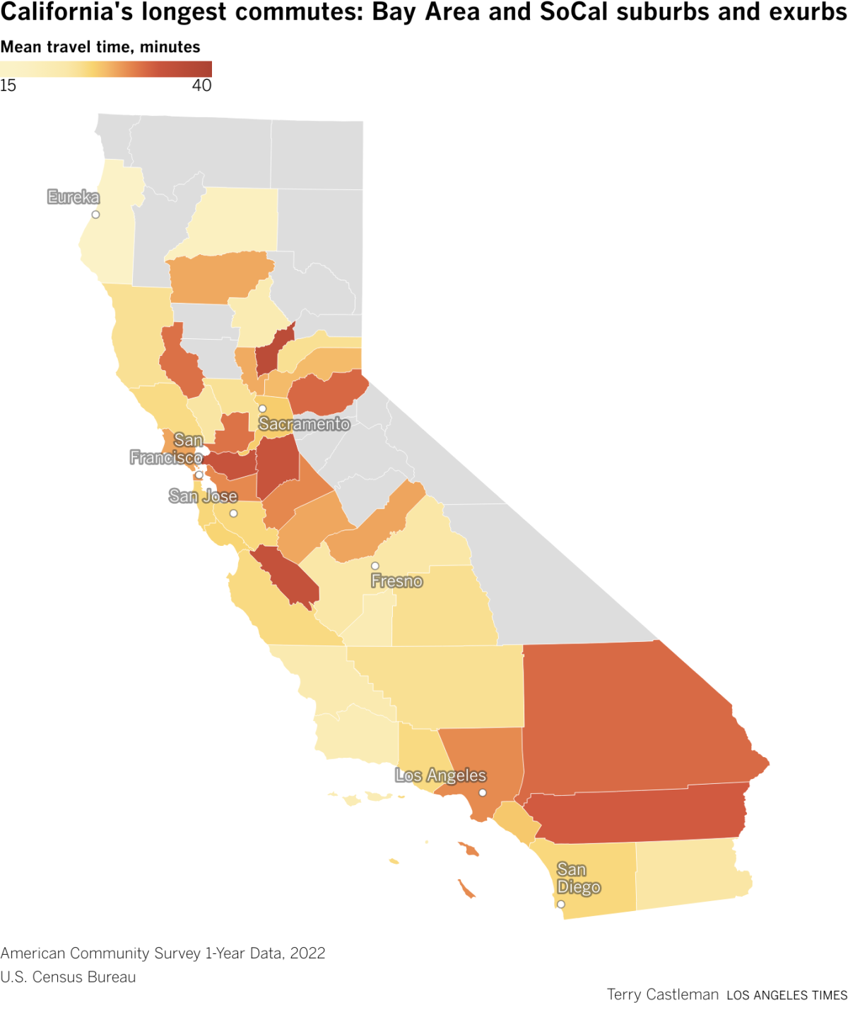 Map of California showing long commute times in counties surrounding San Francisco and Los Angeles.