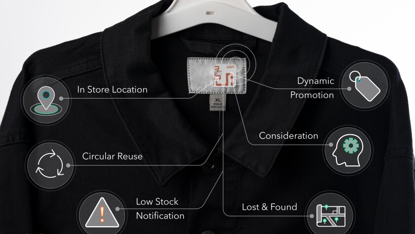 Internet of Things sensor startup Wiliot pulls in $200 million from SoftBank Vision Fund - The San Diego Union-Tribune 2 Wiliot sticker included in clothing