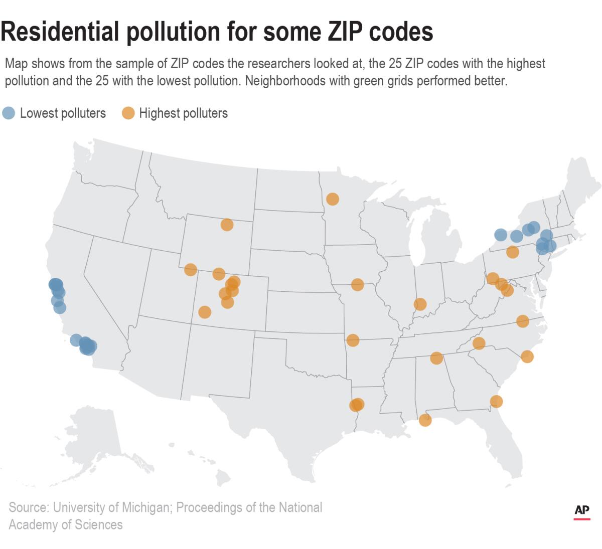 This map shows a sample of ZIP codes with the highest and lowest polluters 