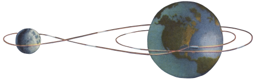 Planetary orbit