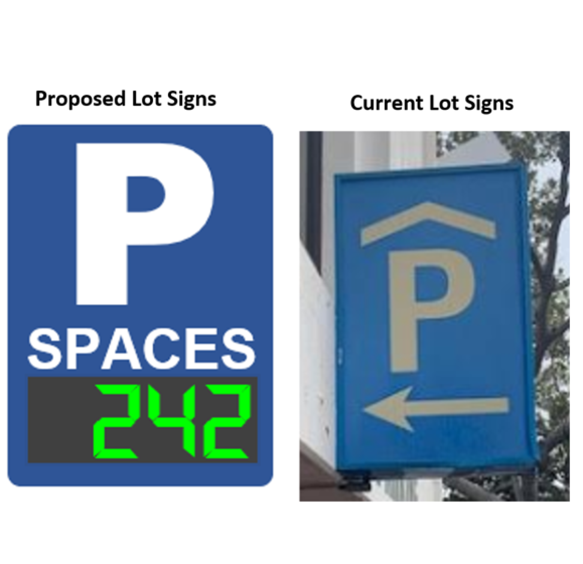 A side-by-side perspective shows what parking lot signs in La Jolla could look like compared with what they look like now.