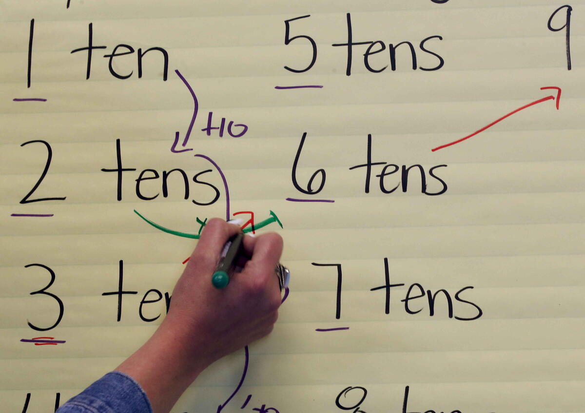 Promise Intervention Editorial: Why cut popular program helping struggling students? - Los ...