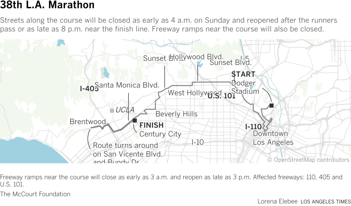Map shows the Los Angeles Marathon 2023 route which starts in downtown Los Angeles and turns around at mile 22 in Brentwood.