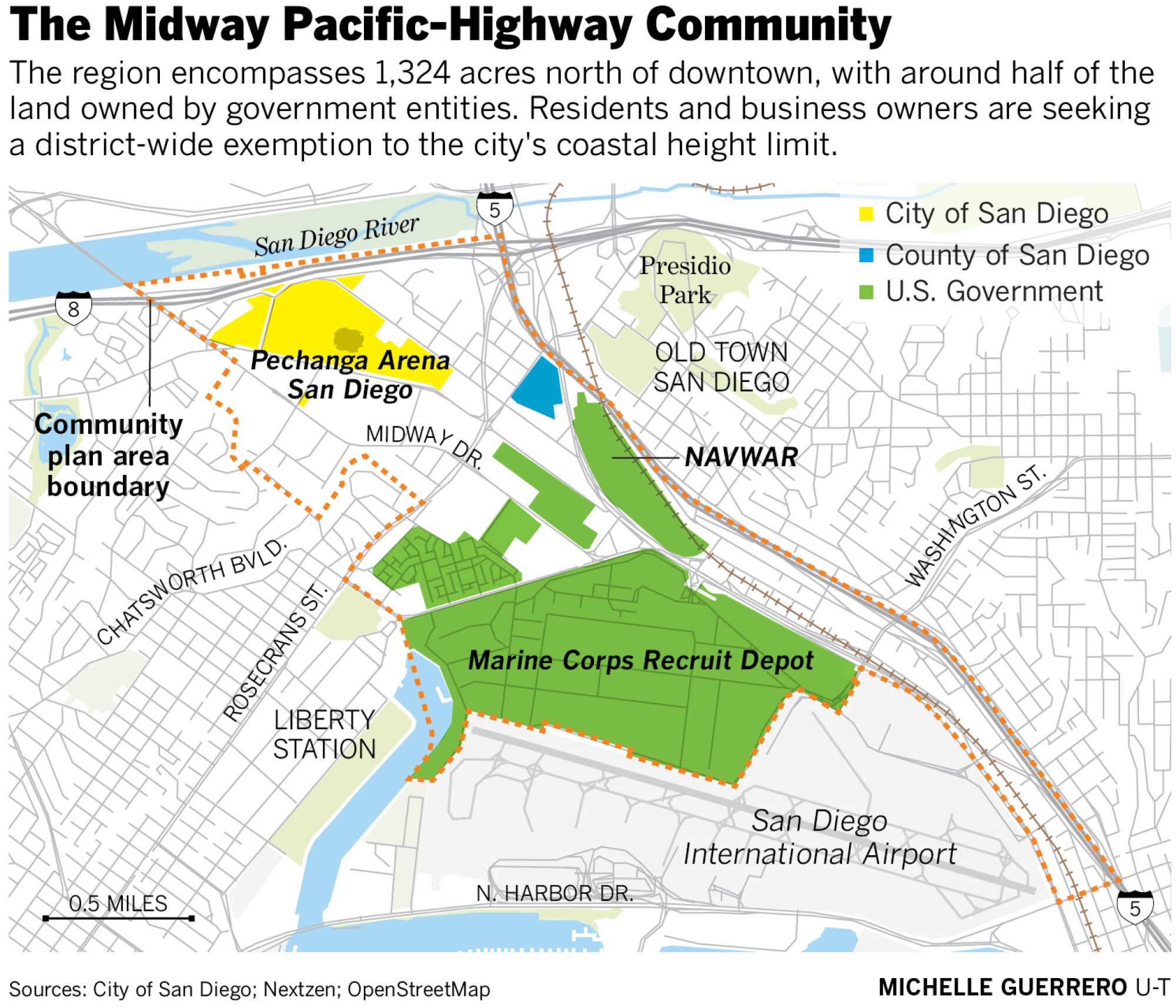 The Midway Pacific-Highway Community