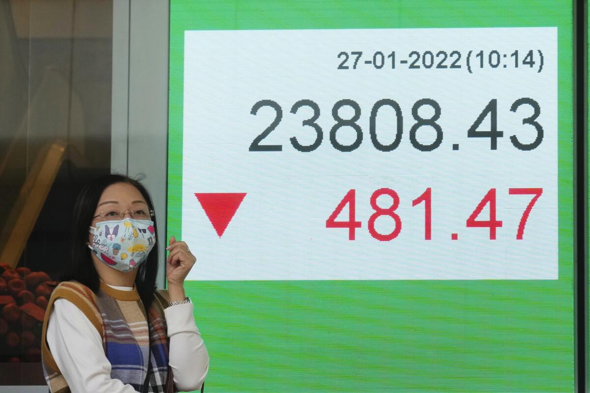 A woman wearing a face mask walks past a bank's electronic board showing the Hong Kong share index in Hong Kong, Thursday, Jan. 27, 2022. Asian stock markets tumbled by unusually wide margins Thursday after the Federal Reserve indicated it plans to start raising interest rates soon to cool inflation. (AP Photo/Kin Cheung)
