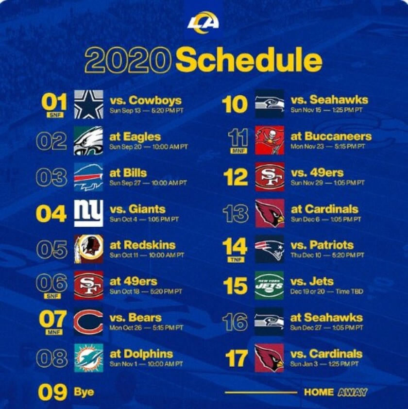 Los Rams Debutan Ante Los Cowboys Su Nuevo Sofi Stadium Aqui El Calendario De La Temporada 2020 Los Angeles Times