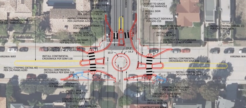 The La Jolla Traffic & Transportation Board approved a traffic circle for Ivanhoe Avenue East and Virginia Way.
