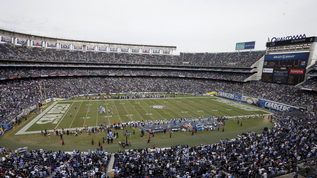 Billionaire shortsightedness haunts Chargers' old San Diego stadium - Los  Angeles Times