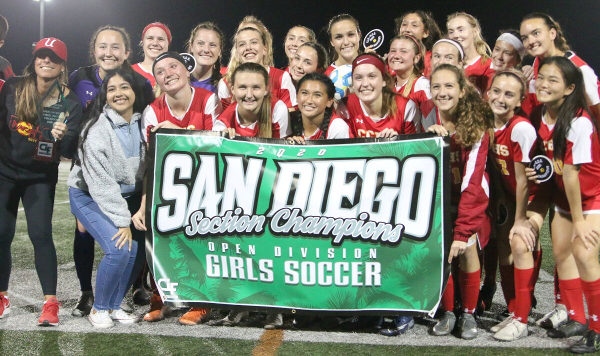 2020 CIF Open champions