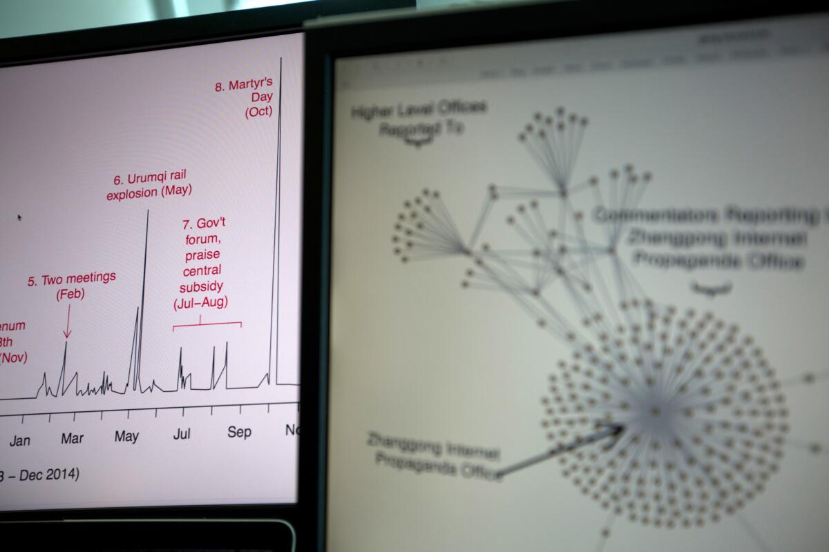 Diagrams from a Harvard study show a time series of social media posts at left and a network structure of leaked email correspondents at right.
