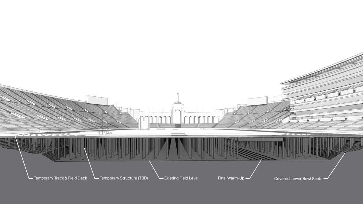Coliseum Refinement LA28 plans an ambitious Coliseum makeover for track and field - Los ...