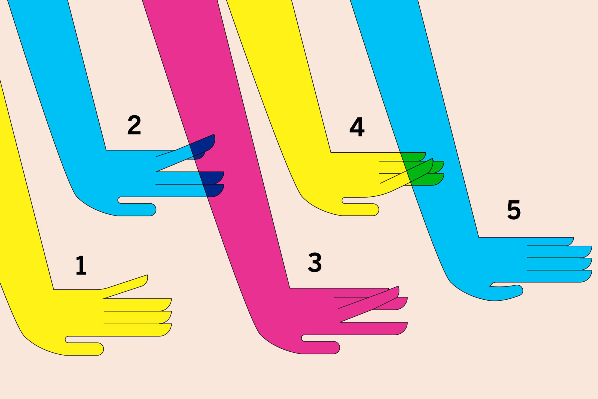 Five Position Hand Exercise 5 easy pain-relieving exercises for your hands, wrists and forearms ...