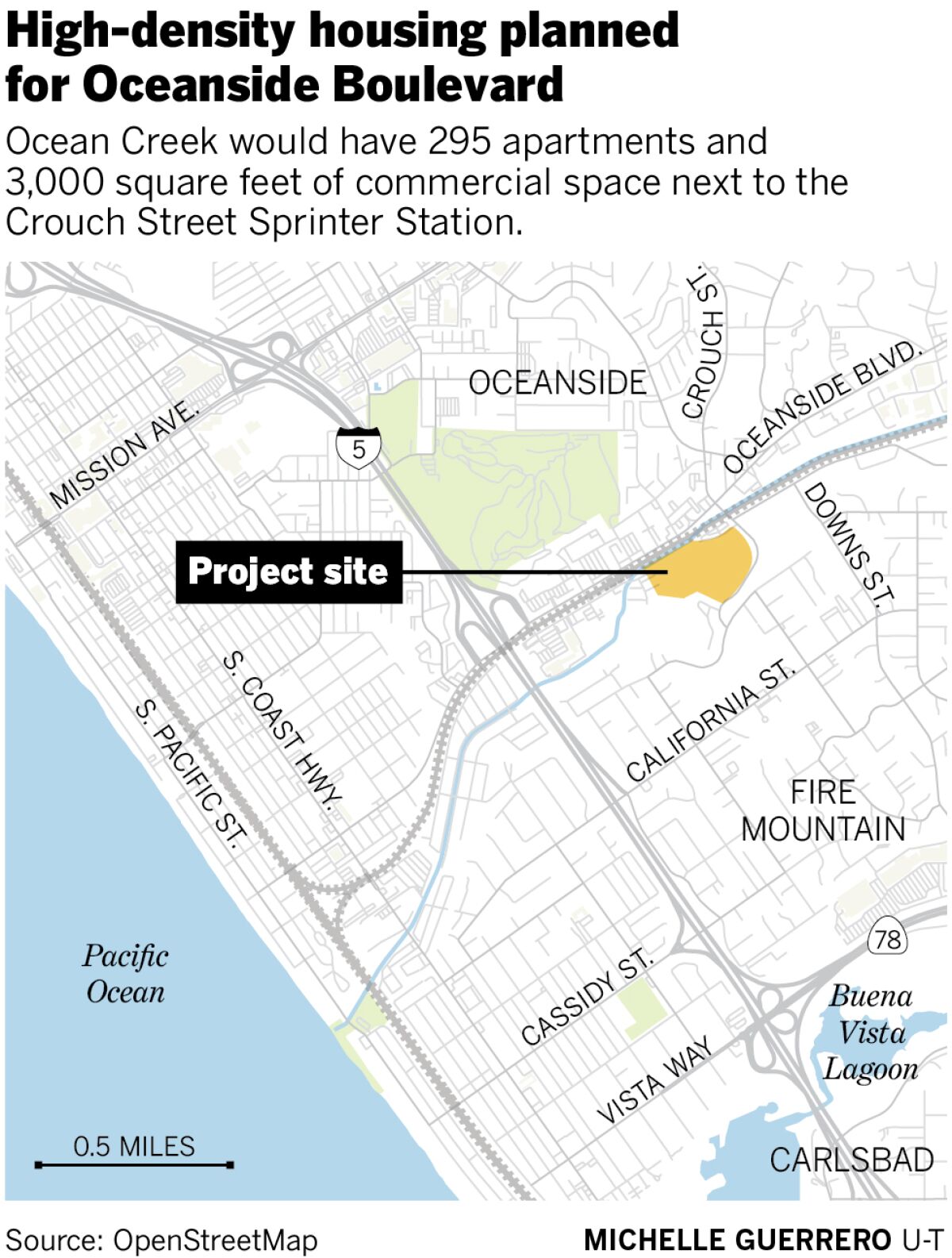 High-density housing planned for Oceanside Boulevard