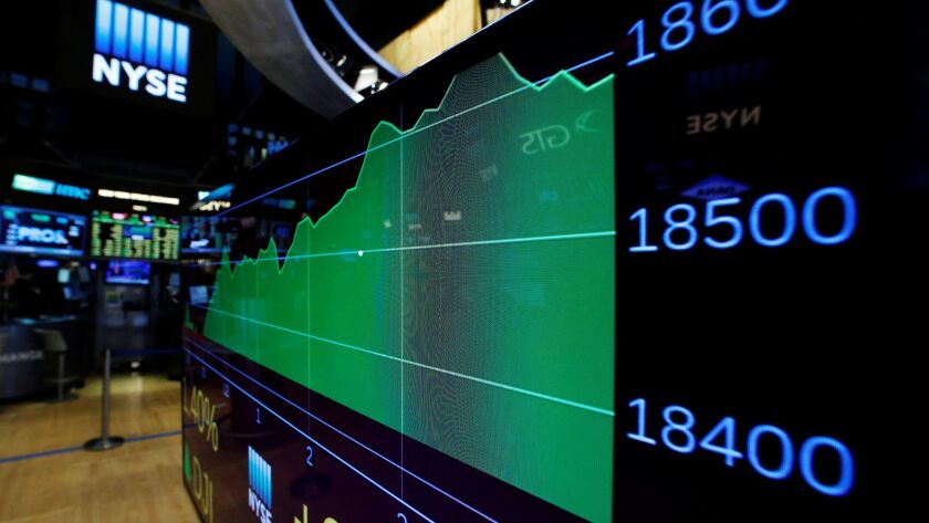 A screen shows the Dow Jones Industrial Average at the close of trading on the floor of the New York Stock Exchange the day after the election.
