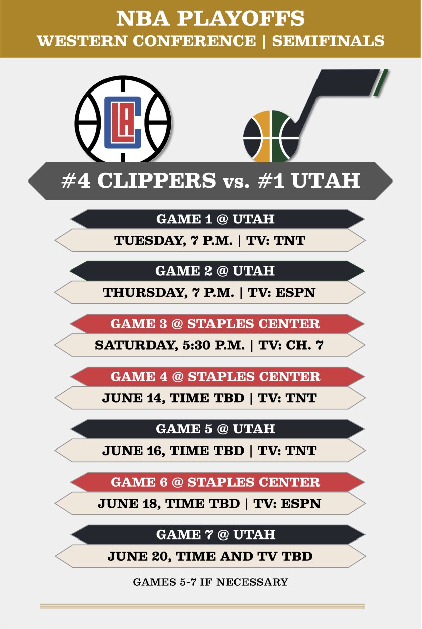 Clippers-Jazz series schedule.