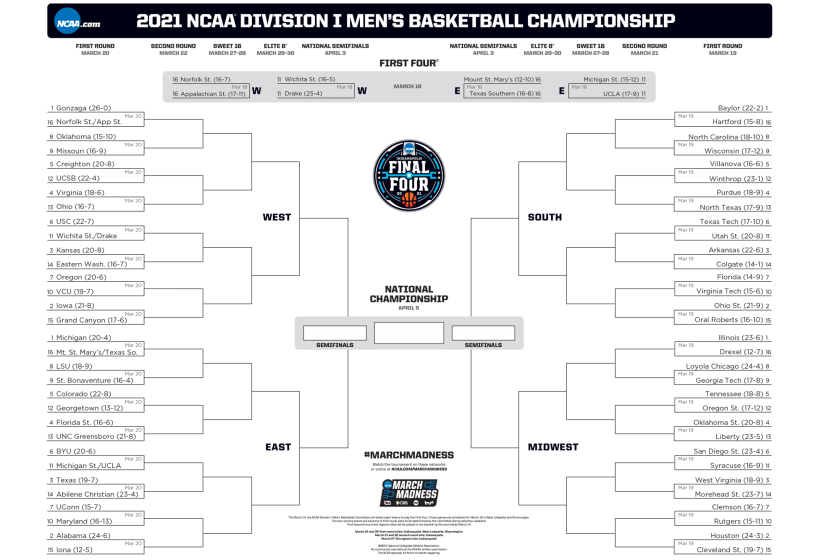 2021 NCAA tournament bracket.