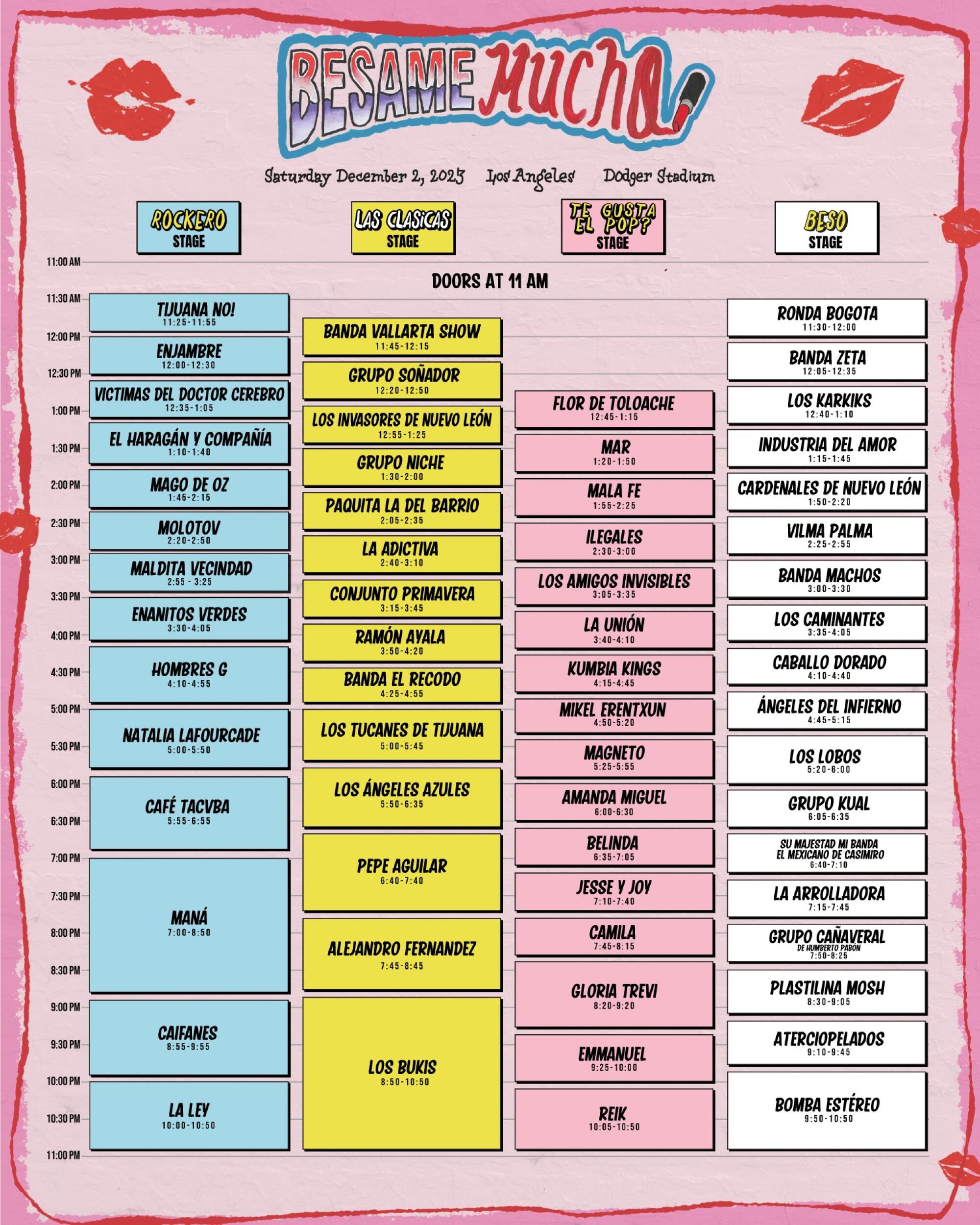 Horarios de presentaciones en los 4 escenarios de Festival Bésame Mucho.