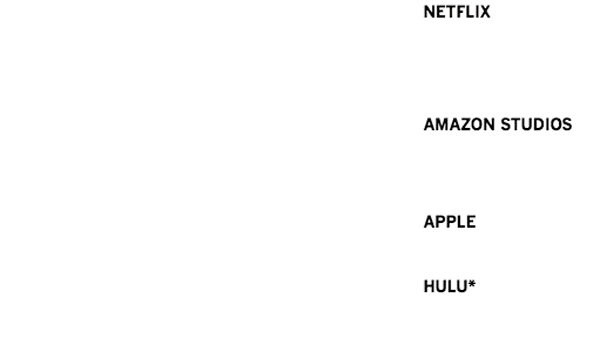 The exodus of talent from Hollywood studios to streaming services