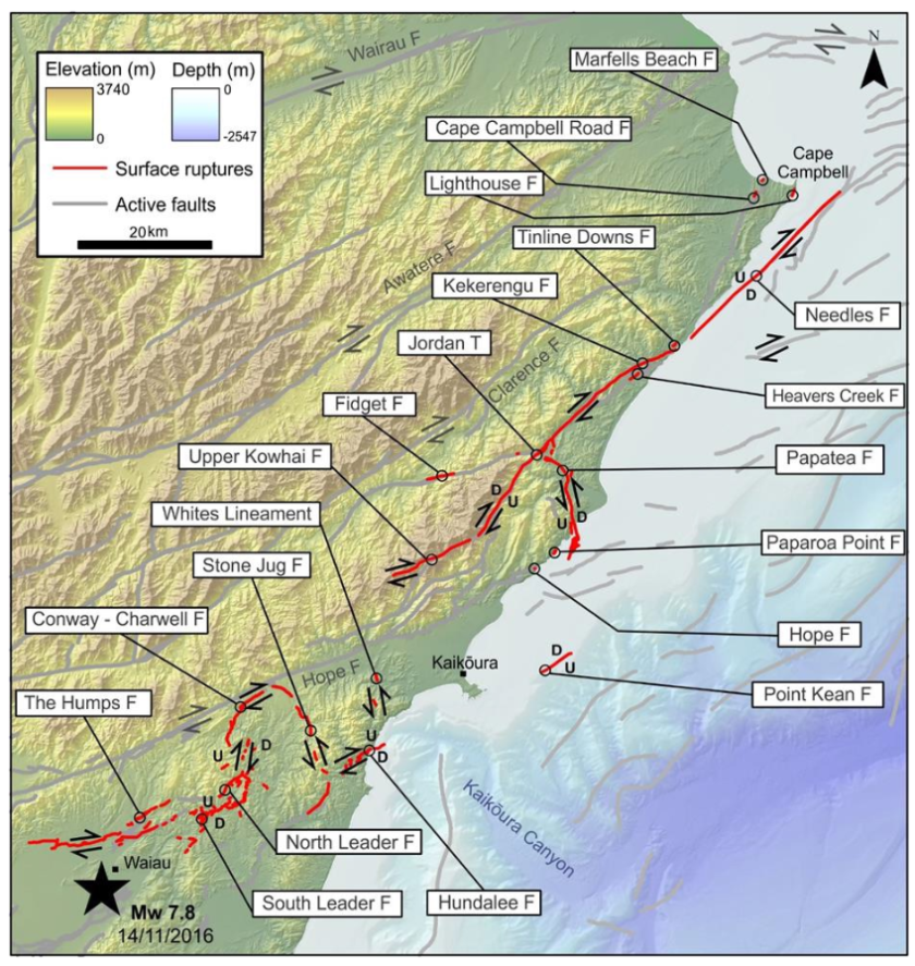 Ridgecrest earthquakes show how small faults can trigger big quakes