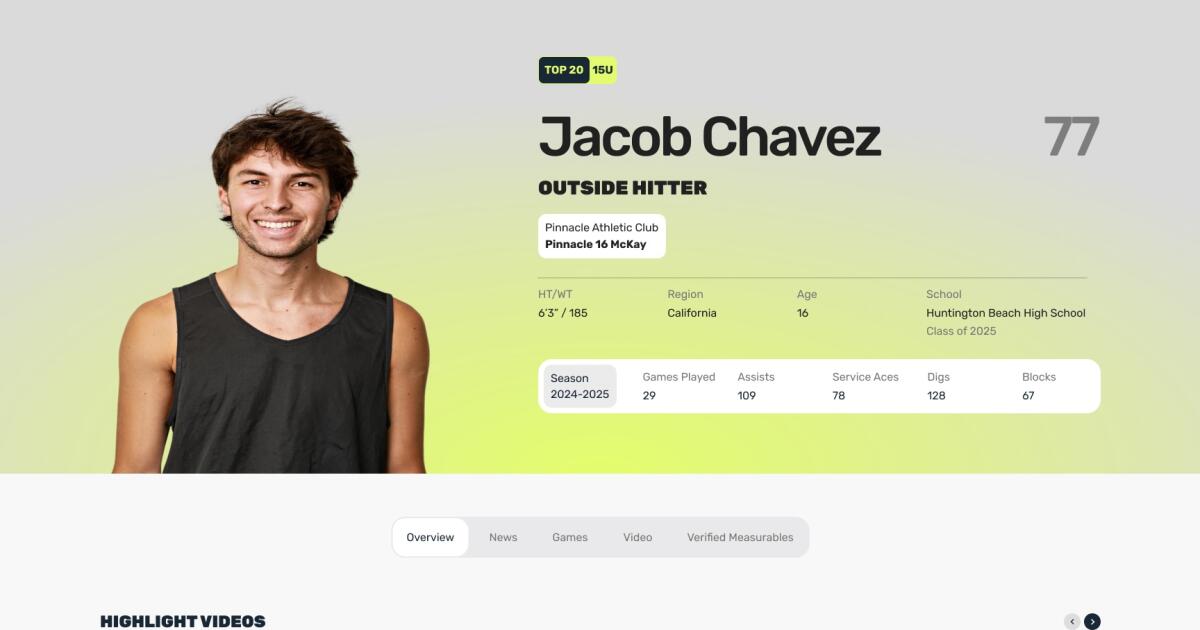 AIM Sports Group AI technology for youth sports