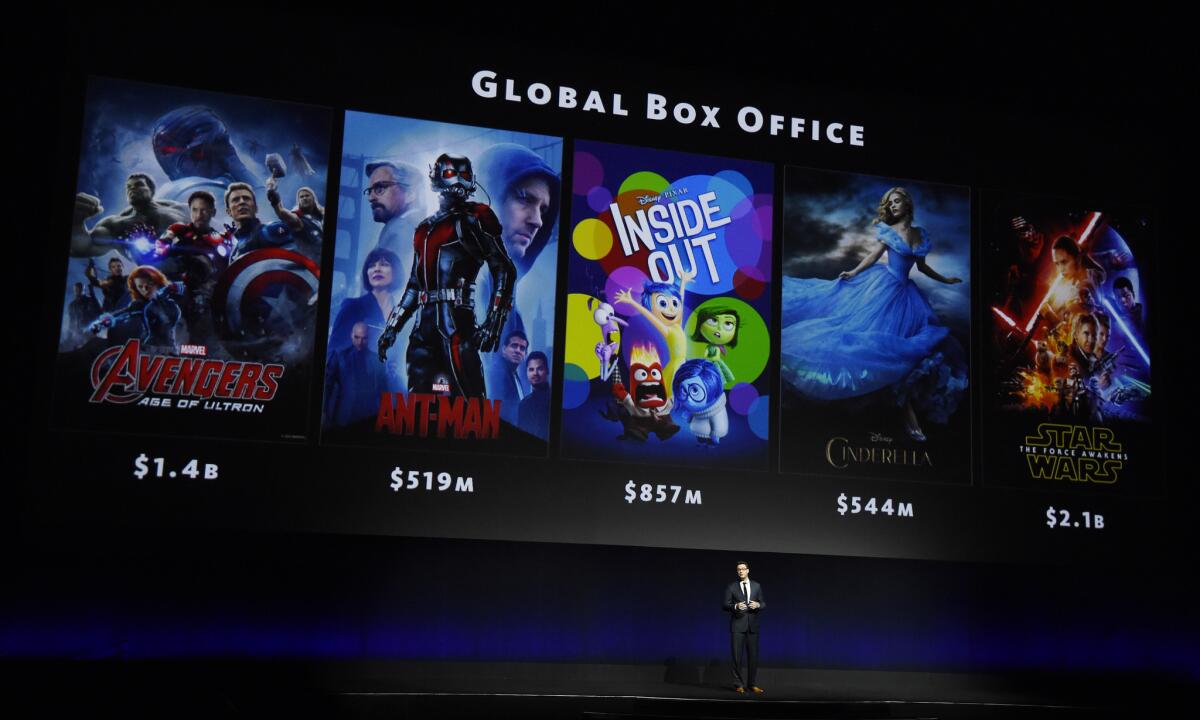 Disney had a great year at the box office in 2015.