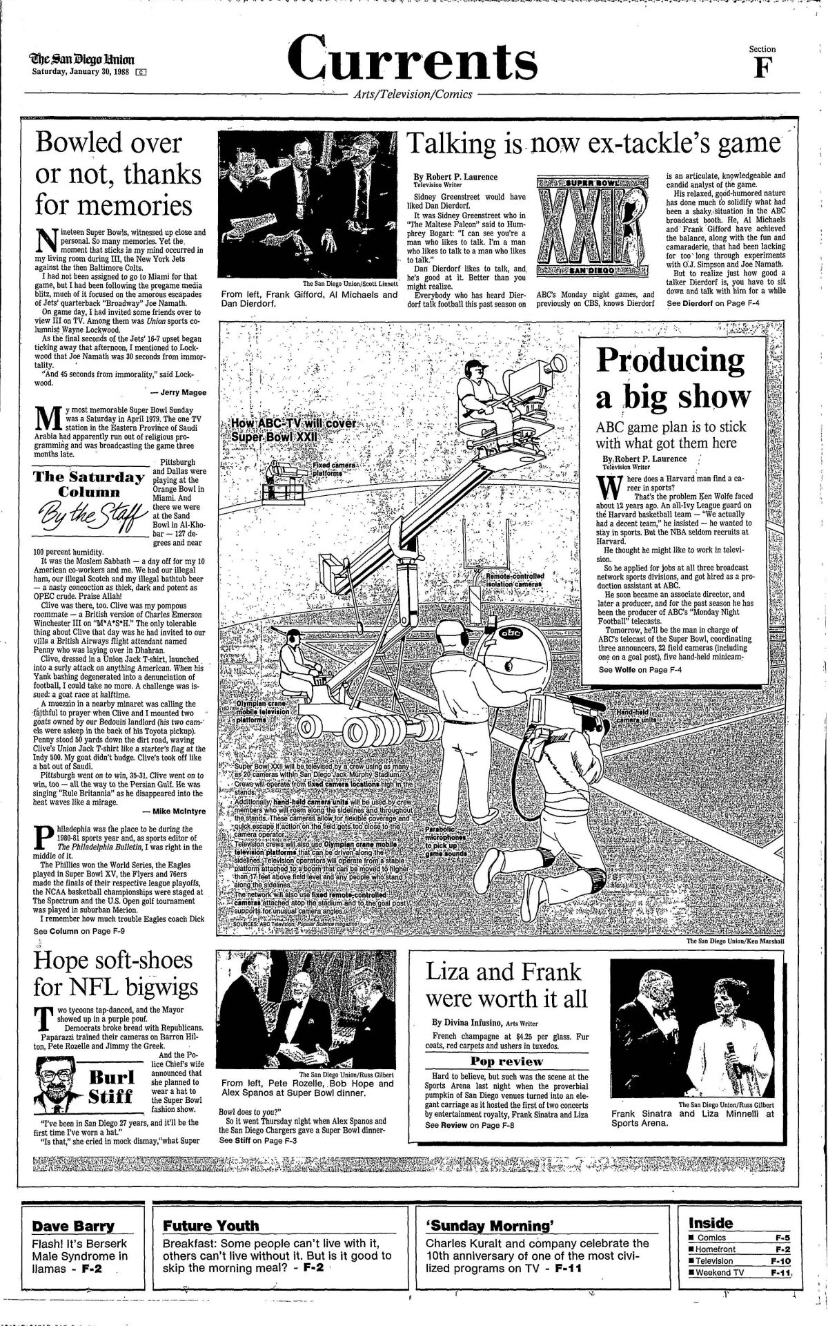 Front page of the Currents section of The San Diego Union, Saturday, Jan. 30, 1988.