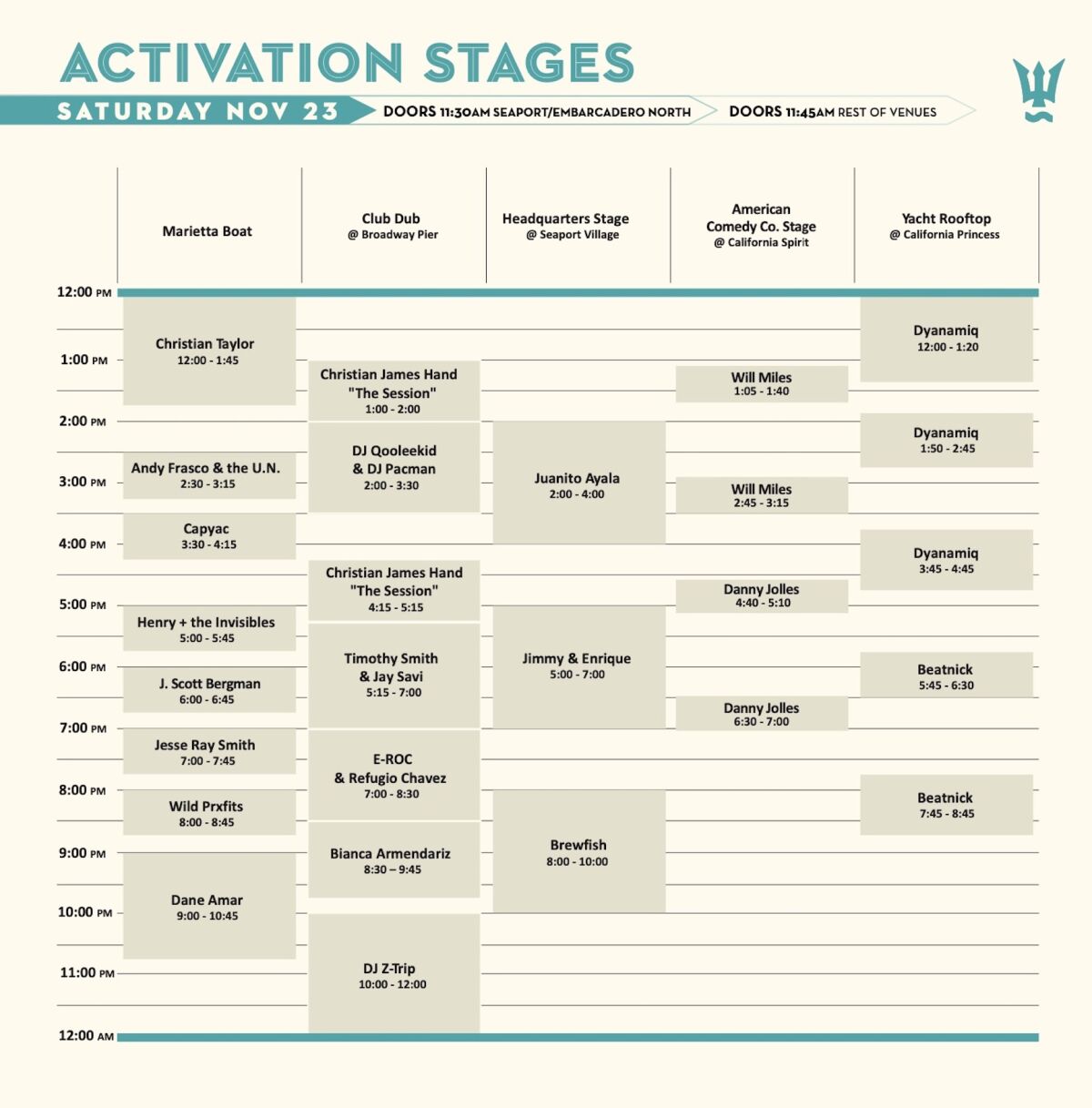Wonderfront set times 2019