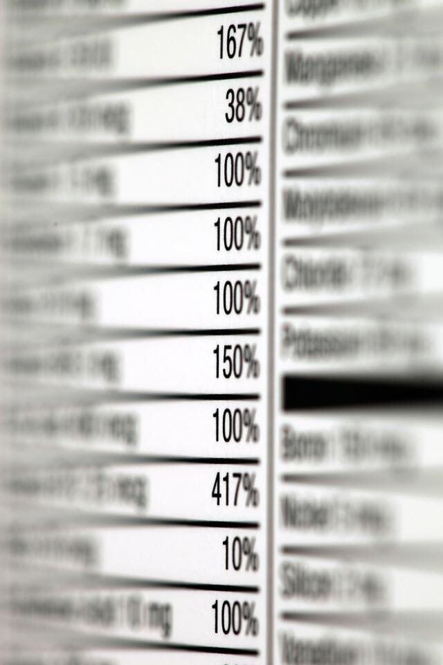 Read the nutrition label