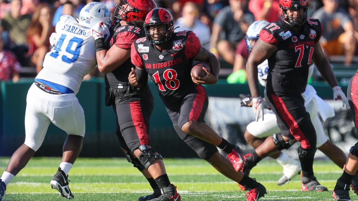 San Diego State football preview: The players, stats and storylines to  watch as the 2023 season kicks off - The San Diego Union-Tribune
