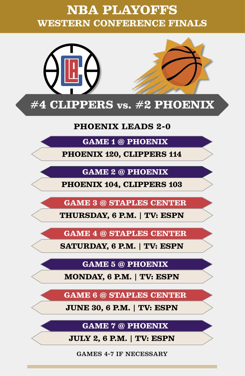Clippers-Suns finals schedule