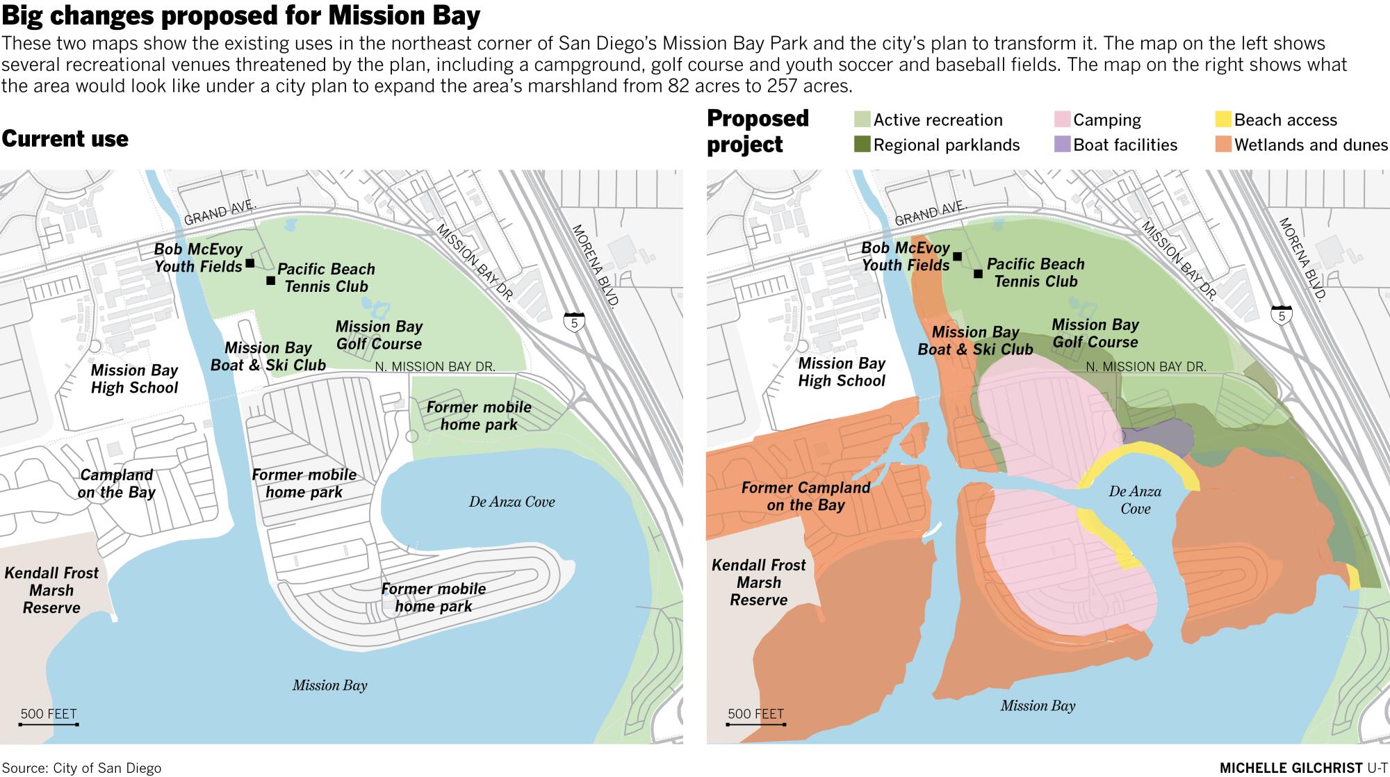Northeastern Mission Bay project maps