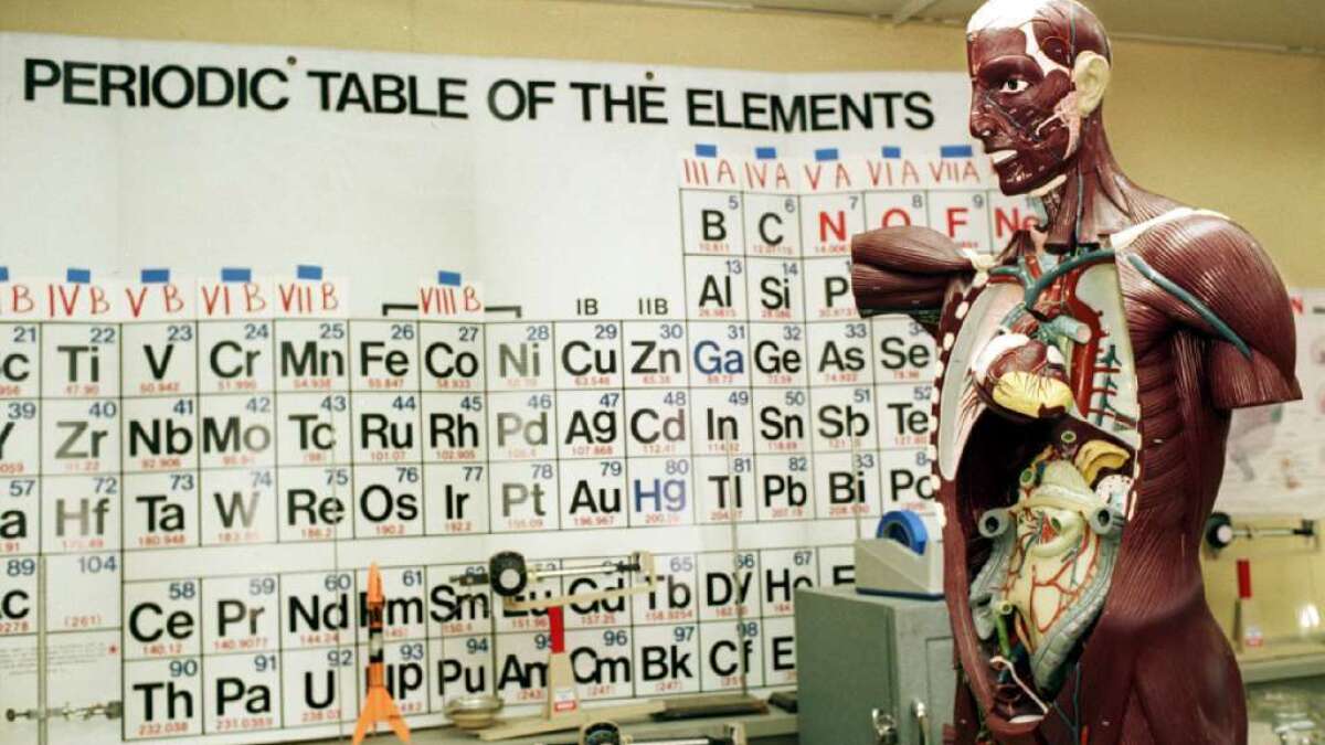 Element 115 Might Earn An Official Spot On The Periodic Table Los Angeles Times
