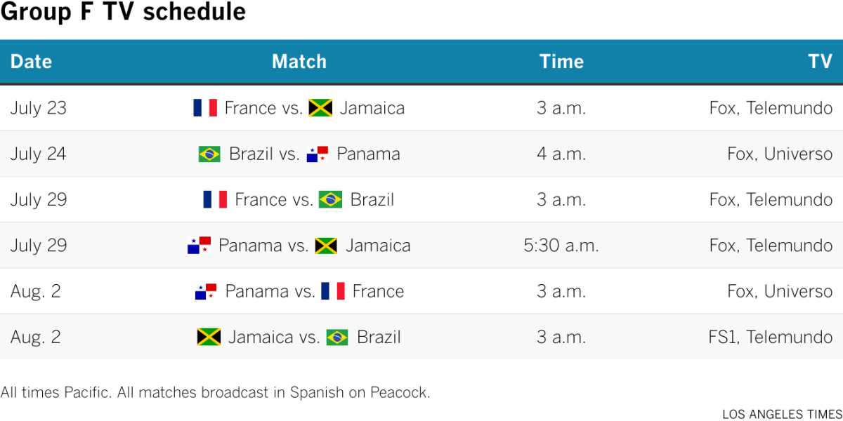 Group F TV schedule