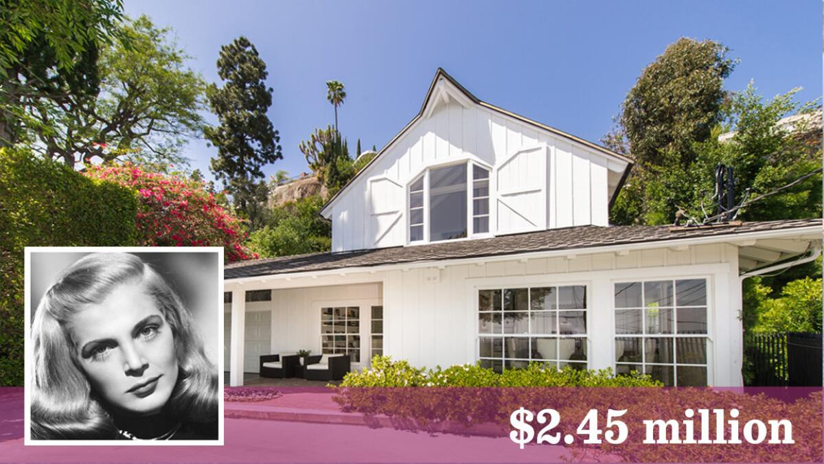 Film noir actress Lizabeth Scott’s Hollywood Hills house has sold for $2.45 million.