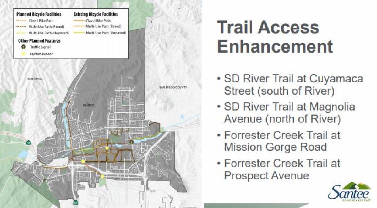 Santee is planning trail enhancements for walkers and cyclists through its "Active Santee" plan.