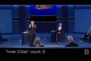 Watch: All the times Donald Trump said 'inner cities'