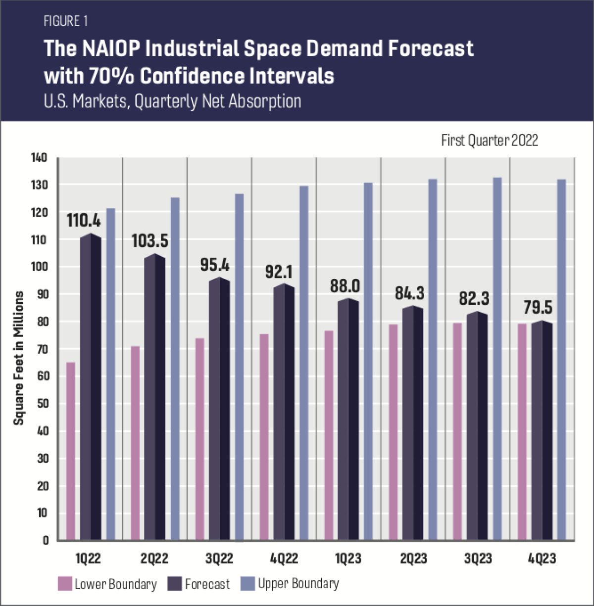 CRE 2022 images