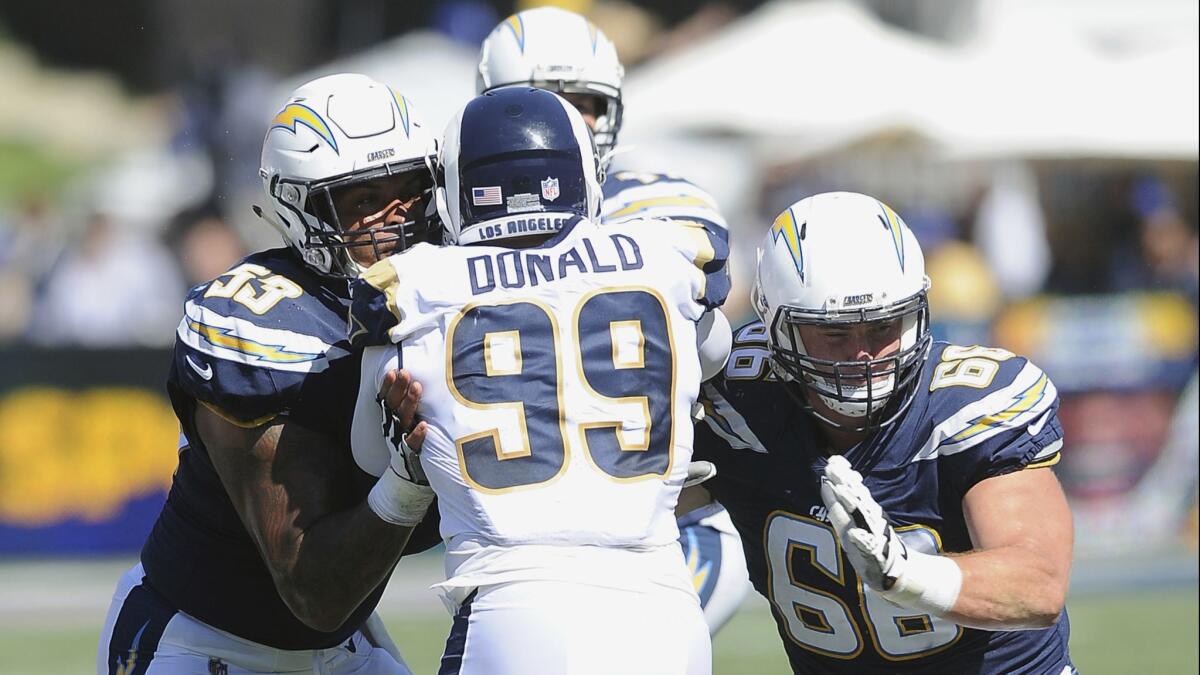 Chargers Mike Pouncey (53) and Dan Feeney (66) protect quarterback Philip Rivers against Rams' Aaron Donald.