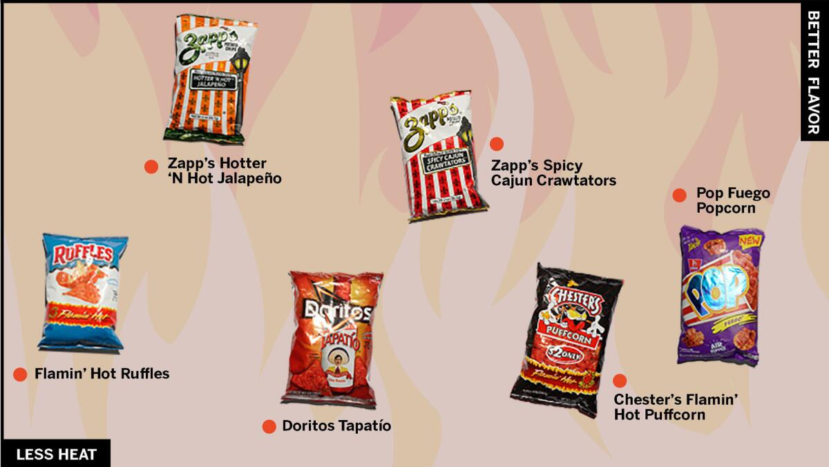 Best Flamin' Hot chips ranking and history, <span class=tnt-section-tag  no-link>Food & Drink</span>