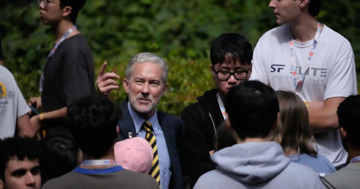 Jewish faculty voice support for UC Berkeley chancellor facing antisemitism hearing in D.C.