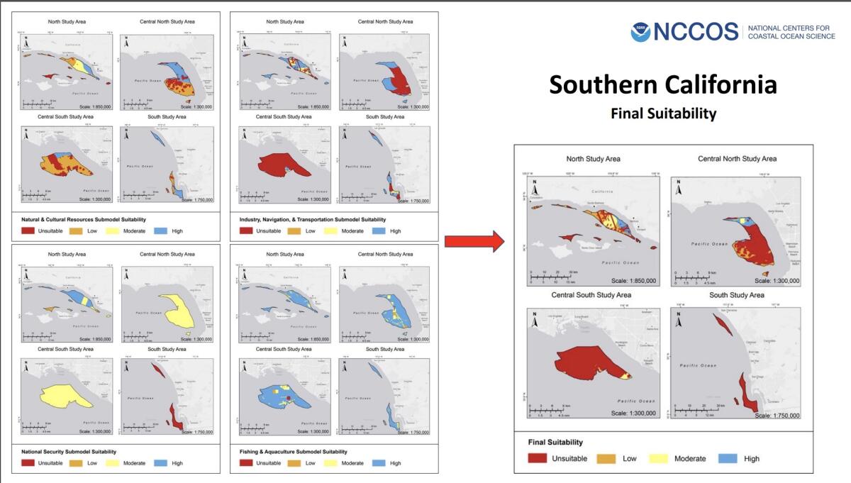 San Diego waters ranked high in fishing sustainability, but its final suitability score is unsuitable due to military.