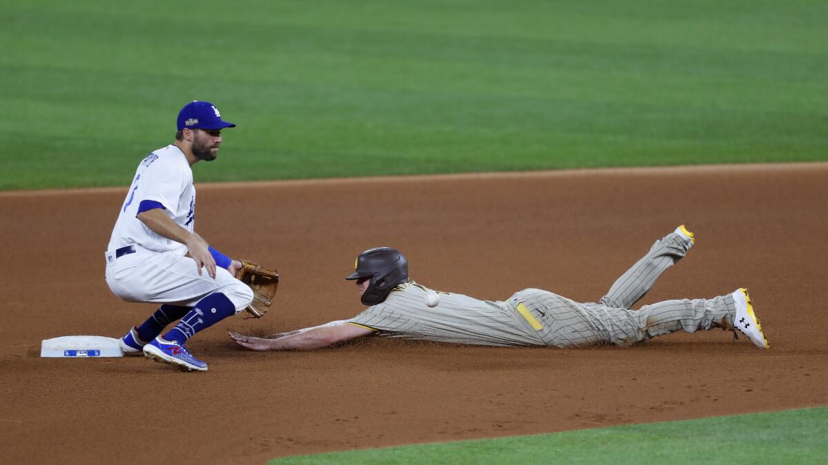 Dodgers spring training live updates: Latest news and analysis - Los  Angeles Times