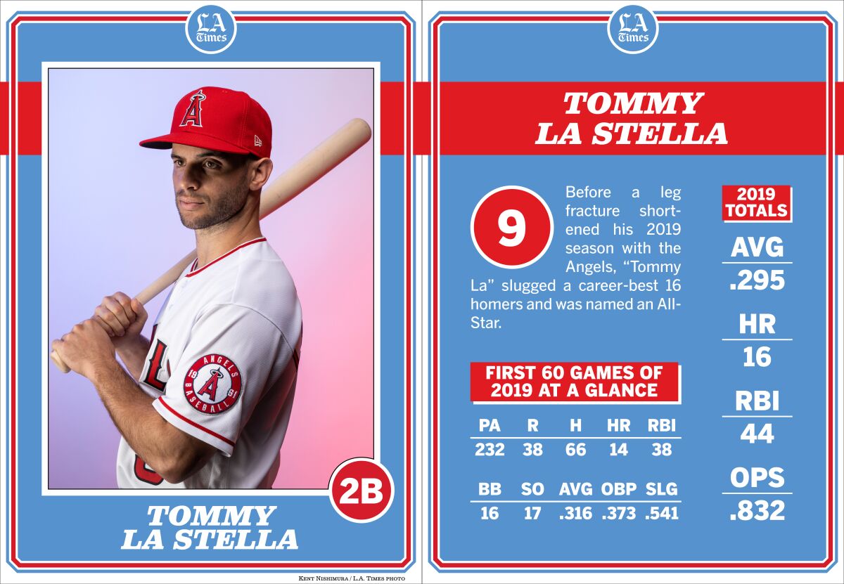 Angels second baseman Tommy La Stella.