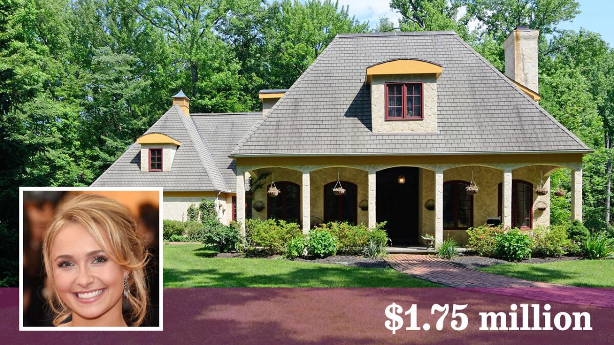 The childhood home of actress Hayden Panettiere is for sale in Snedens Landing, N.Y.