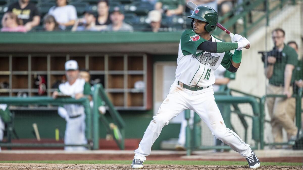 Padres minor league outfielder Jeisson Rosario started the 2018 season with the low Single-A Fort Wayne TinCaps.
