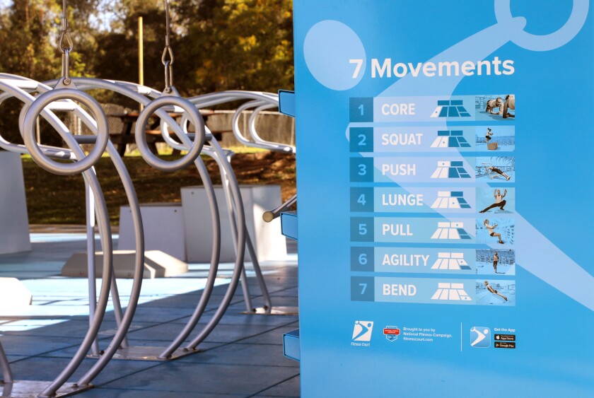 Los gráficos muestran cómo usar el equipo en la nueva pista de fitness del parque Mountain View de Escondido.