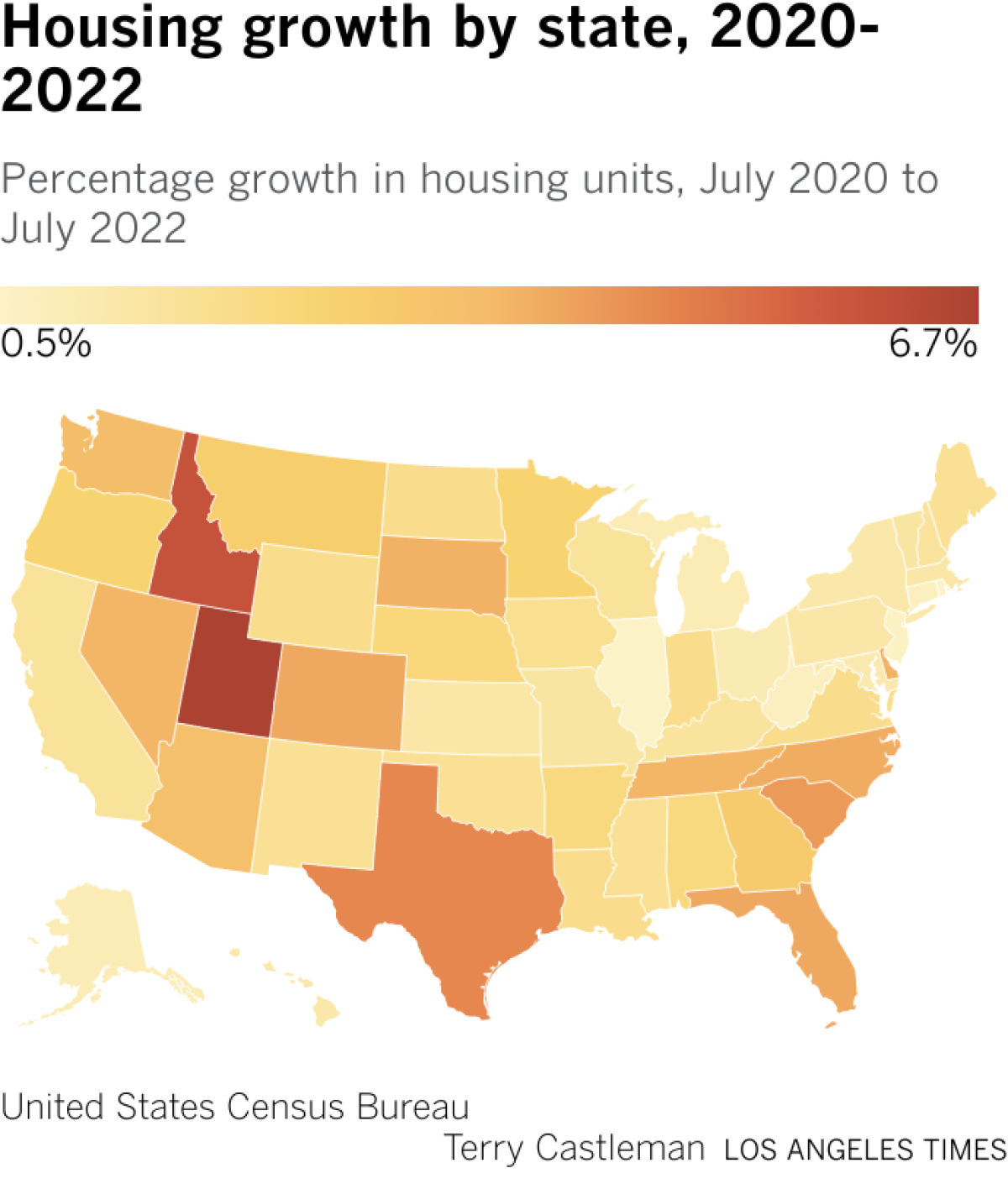 Percentage growth in housing units, July 2020 to July 2022