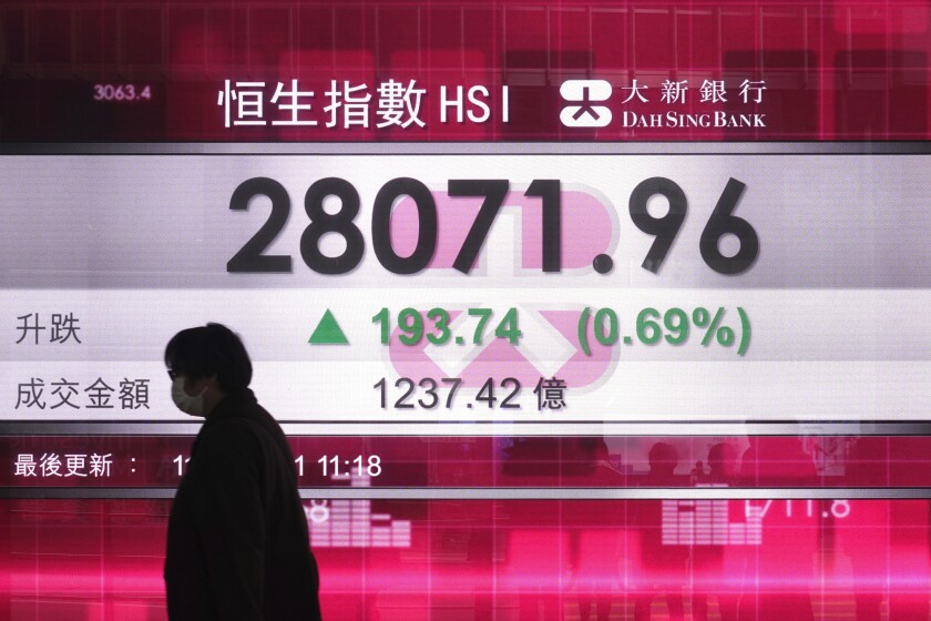 A man walks past a bank's electronic board showing the Hong Kong share index at Hong Kong Stock Exchange Monday, Jan. 11, 2021. Asian shares were mostly higher Monday as bullish sentiment persisted despite continuing signs of economic damage from the pandemic. (AP Photo/Vincent Yu)