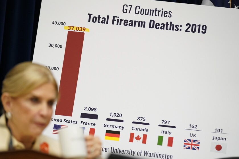 A chart headlined "G7 Countries. Total Firearm Deaths: 2019" appears behind a woman.